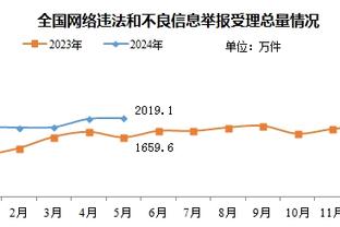 188金宝搏官方app下载苹果截图0